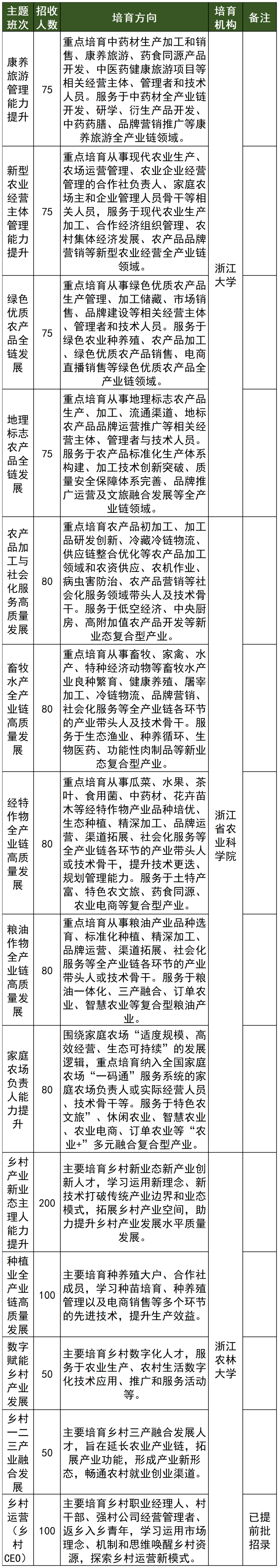 新建 XLS 工作表_Sheet1(1).png